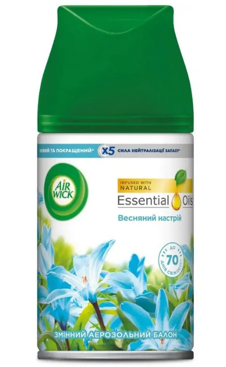 [WIX_49182374884] Air Wick Запаска Весняний Настрій 6*
